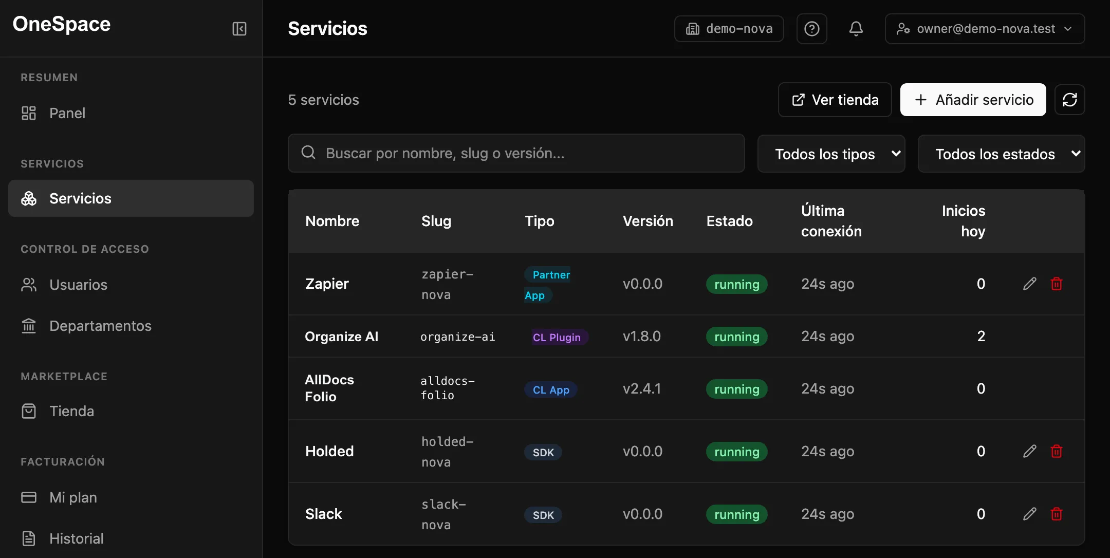 El panel de OneSpace: servicios, usuarios y tienda en un solo sitio