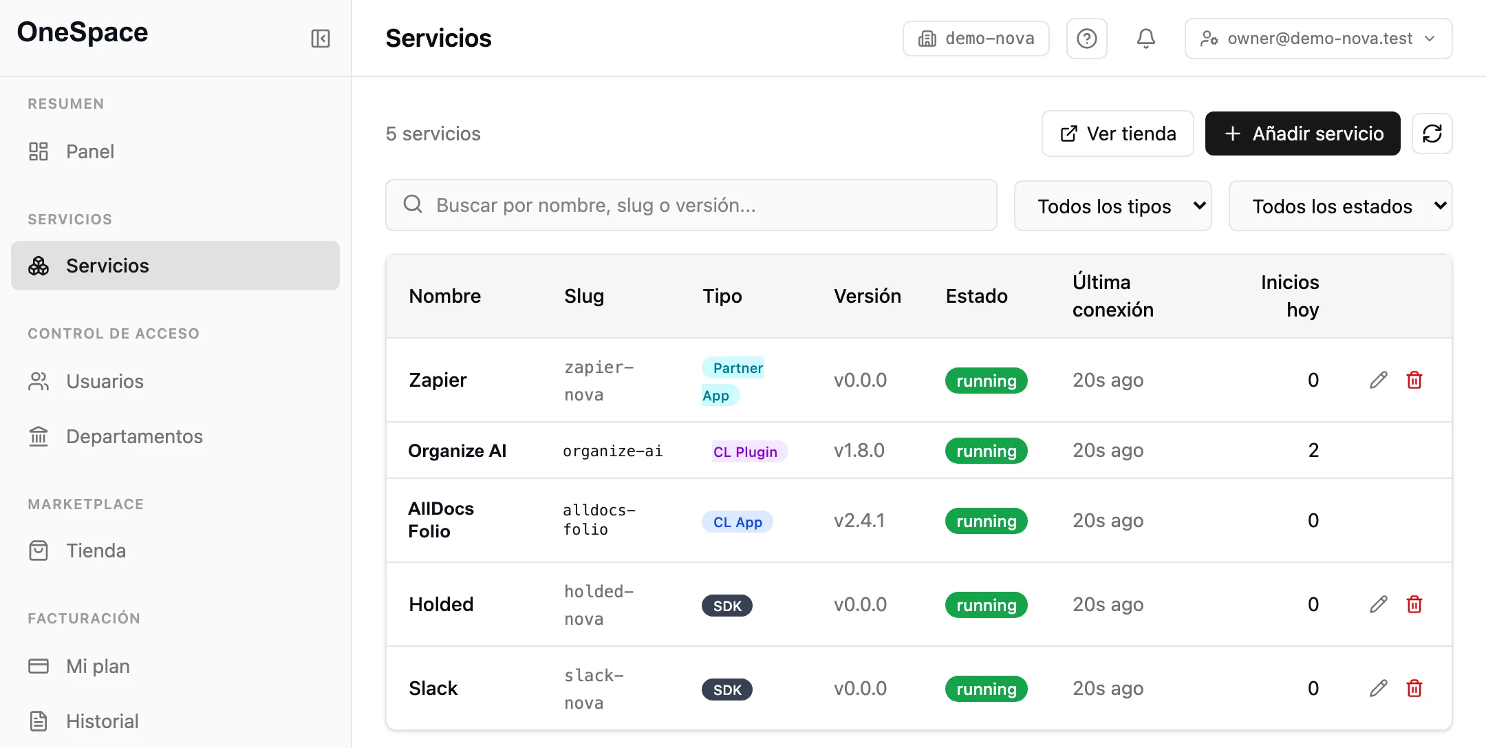 El panel de OneSpace: servicios, usuarios y tienda en un solo sitio