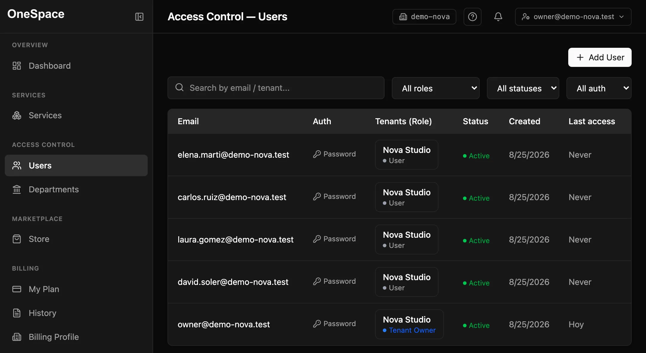 OneSpace's panel: services, users and store in one place