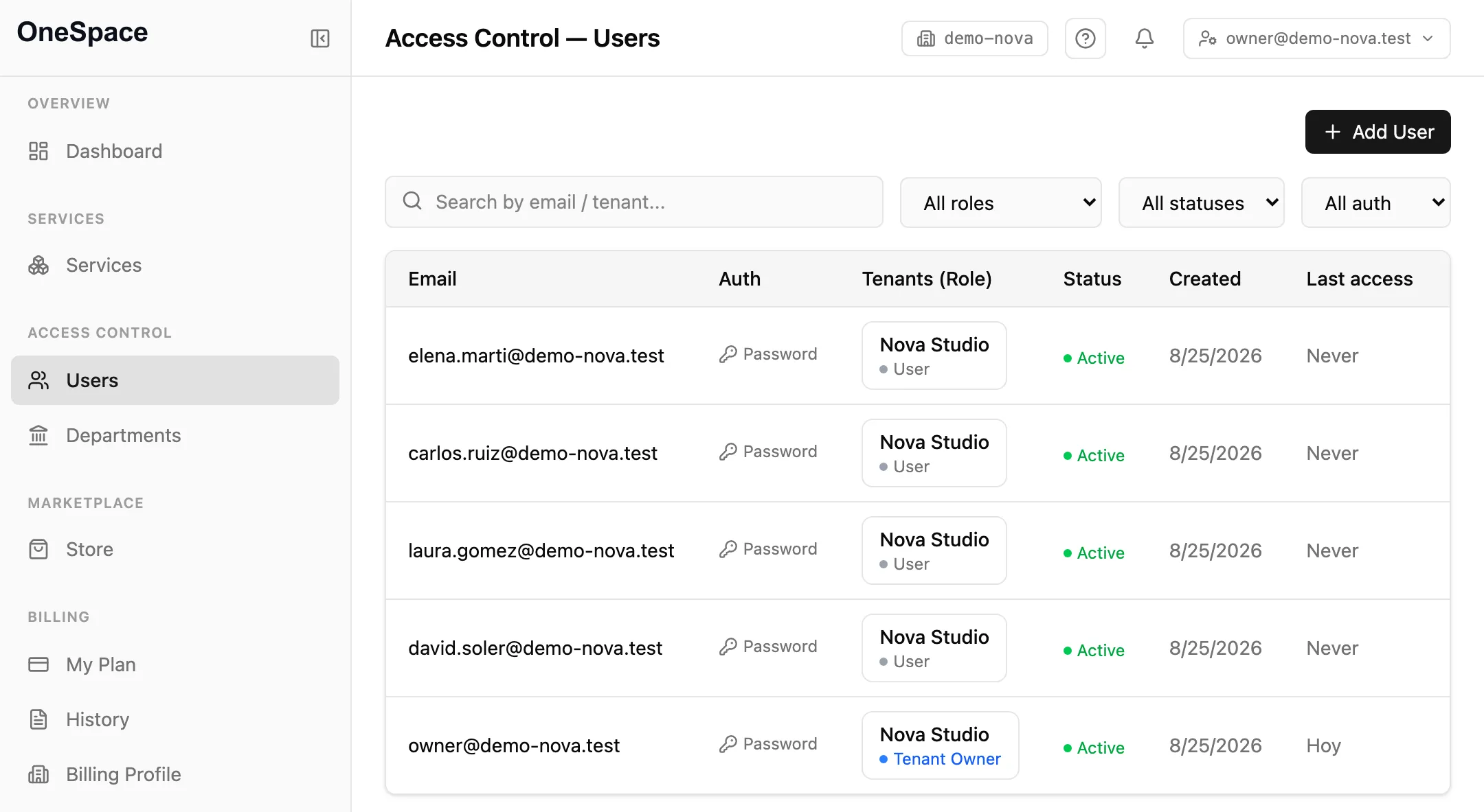 OneSpace's panel: services, users and store in one place