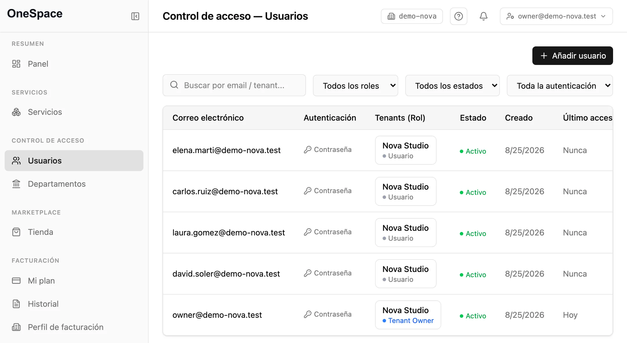 El panel de OneSpace: servicios, usuarios y tienda en un solo sitio