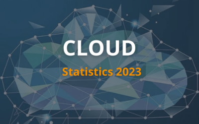 Latest Cloud Computing Statistics in 2023