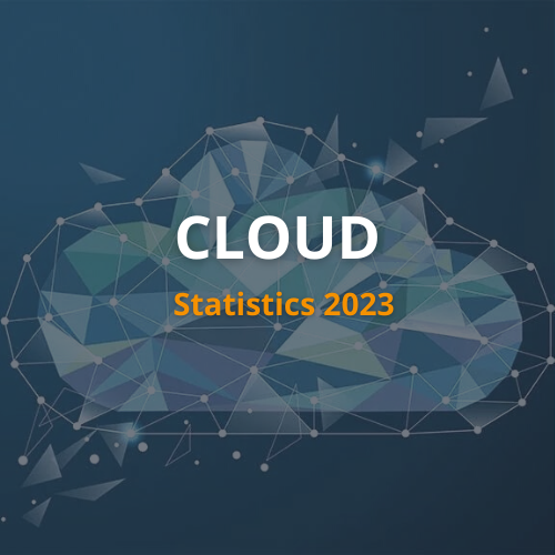 Latest Cloud Computing Statistics in 2023